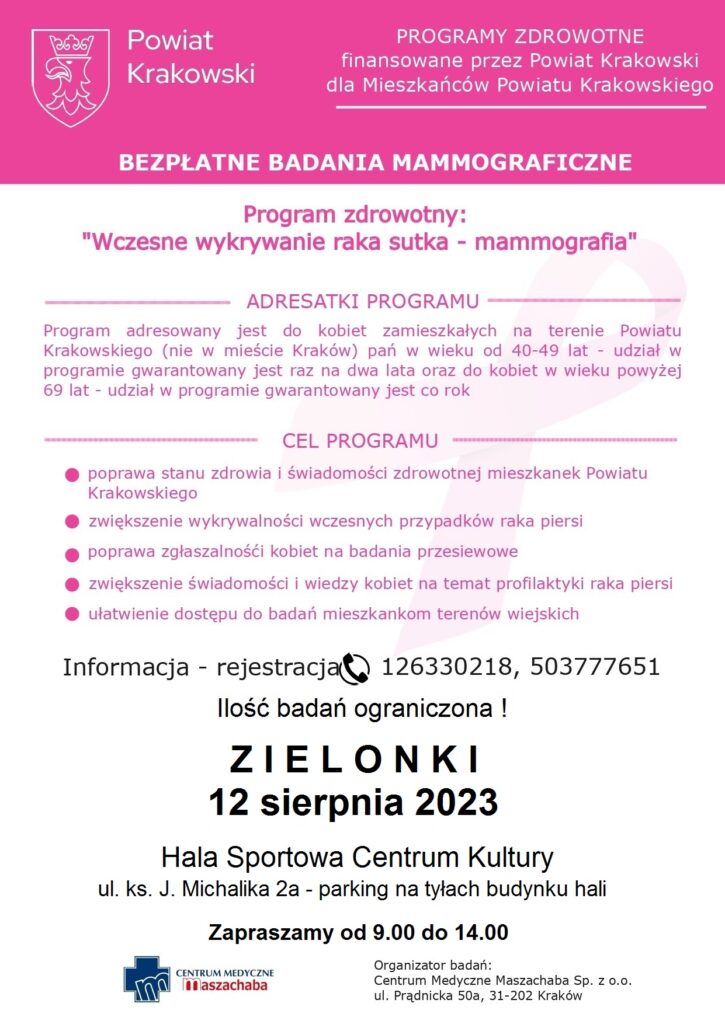 Bezpłatne badania mammograficzne dla kobiet w wieku 40-49 lat